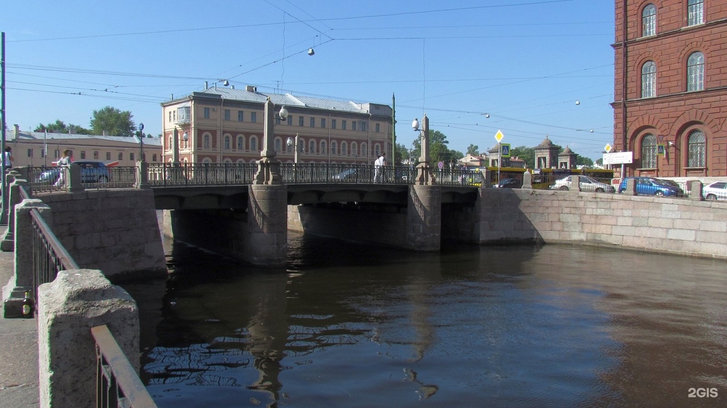 калинкин мост в санкт петербурге