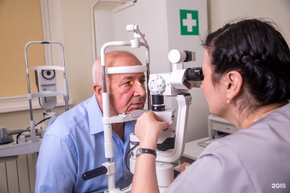 Лучшие глазные клиники израиля