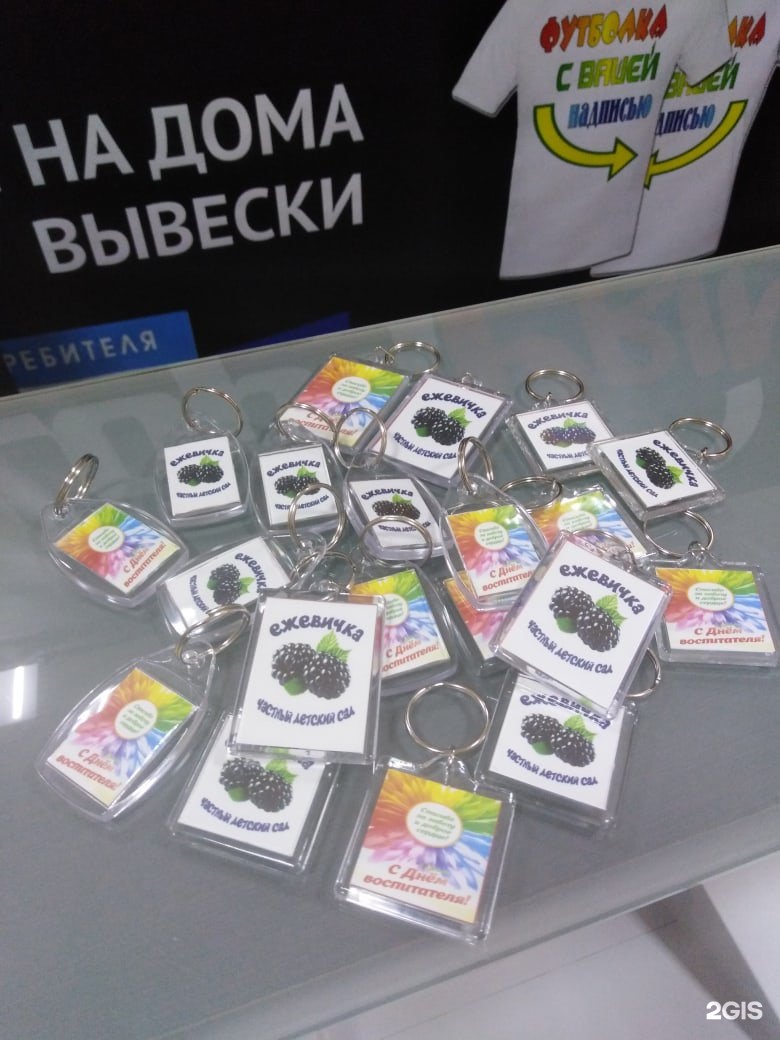 Принт копи. Принт копи