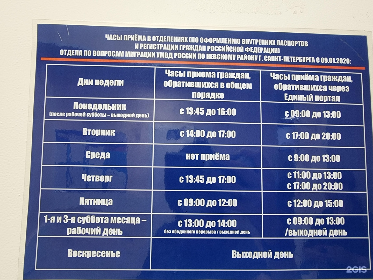 Невское умвд санкт петербурга адрес