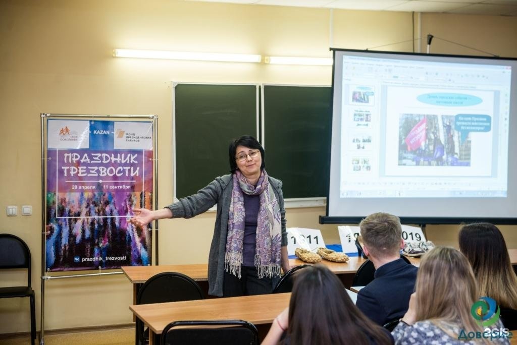 центр выбор казань. путь преодоления нижний новгород реабилитационный центр. юго-запад группа фото. реабилитационный центр путь преодоления самара. производственная улица, 34а.