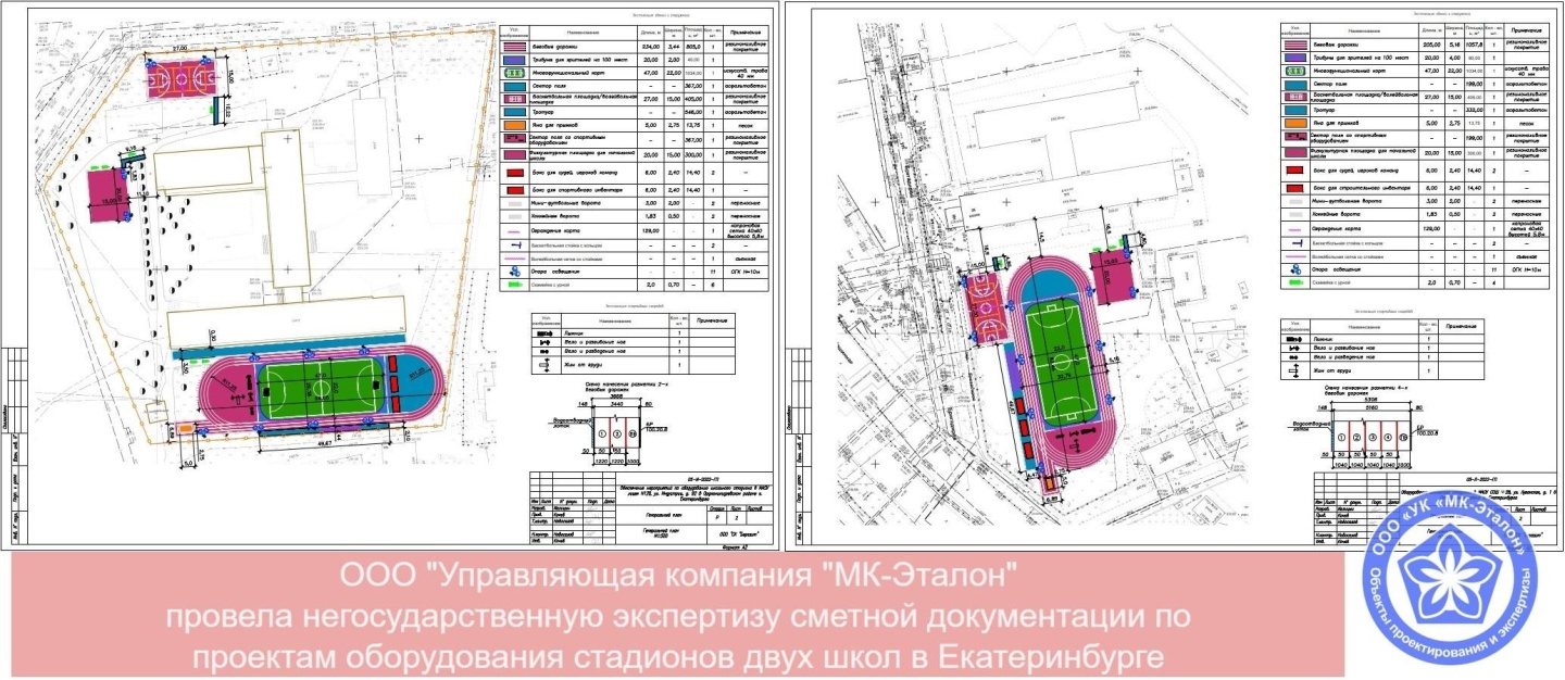 Объединение проектировщиков проект сити