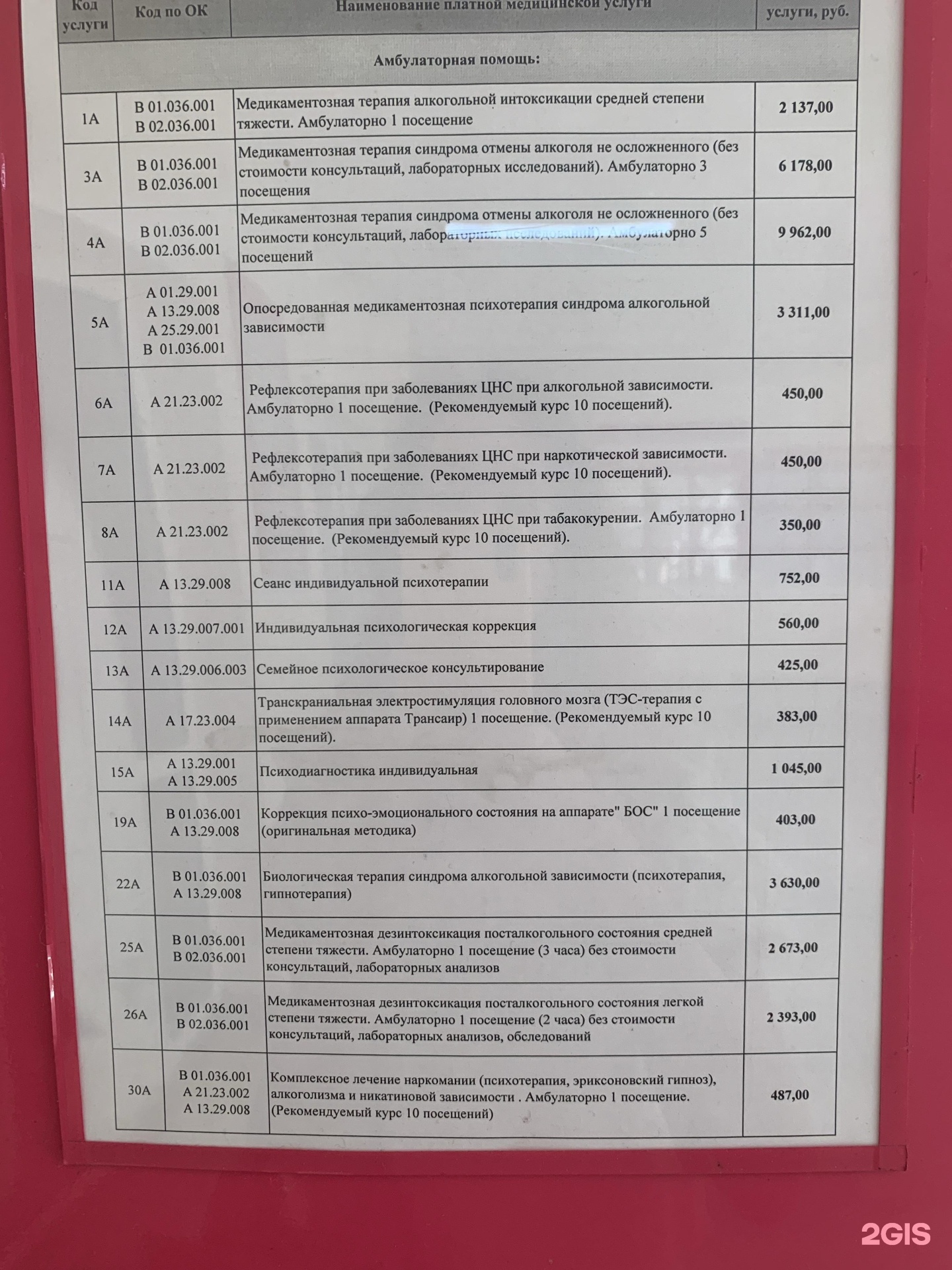 Название для медицинского центра. Наркология. Наркология ижевск машиностроитель официальный сайт. Зимняя 6 ижевск наркологический центр. Республиканский наркологический диспансер удмуртия.