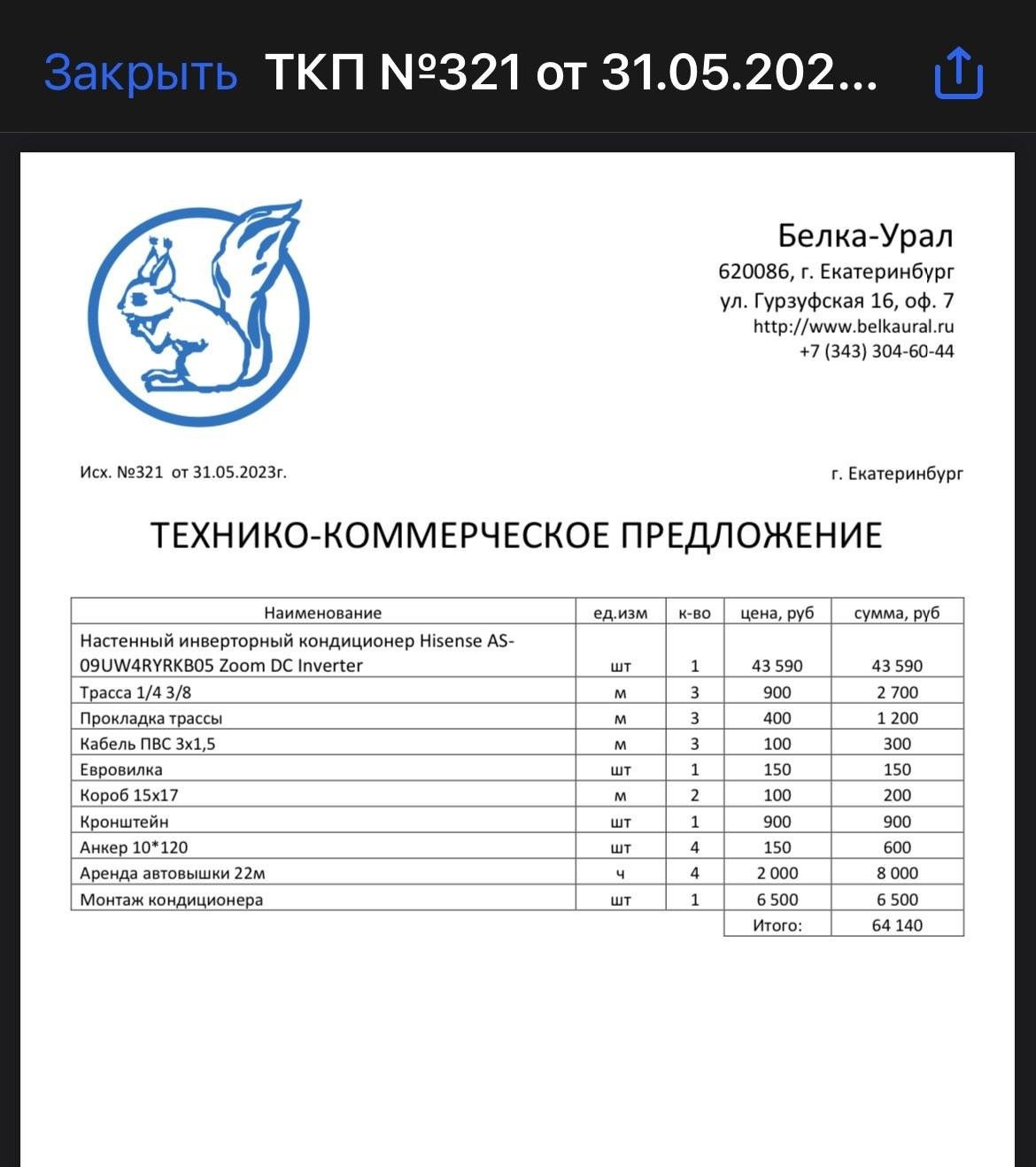 дока пицца екатеринбург на гурзуфской фото 89