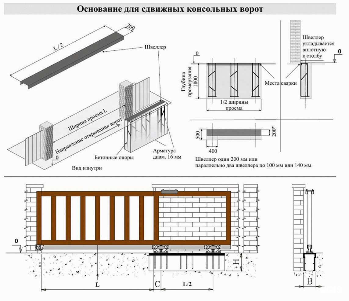 Ворота откатные консольные схема