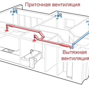 Фото от владельца Аванте, ООО, проектно-монтажная компания