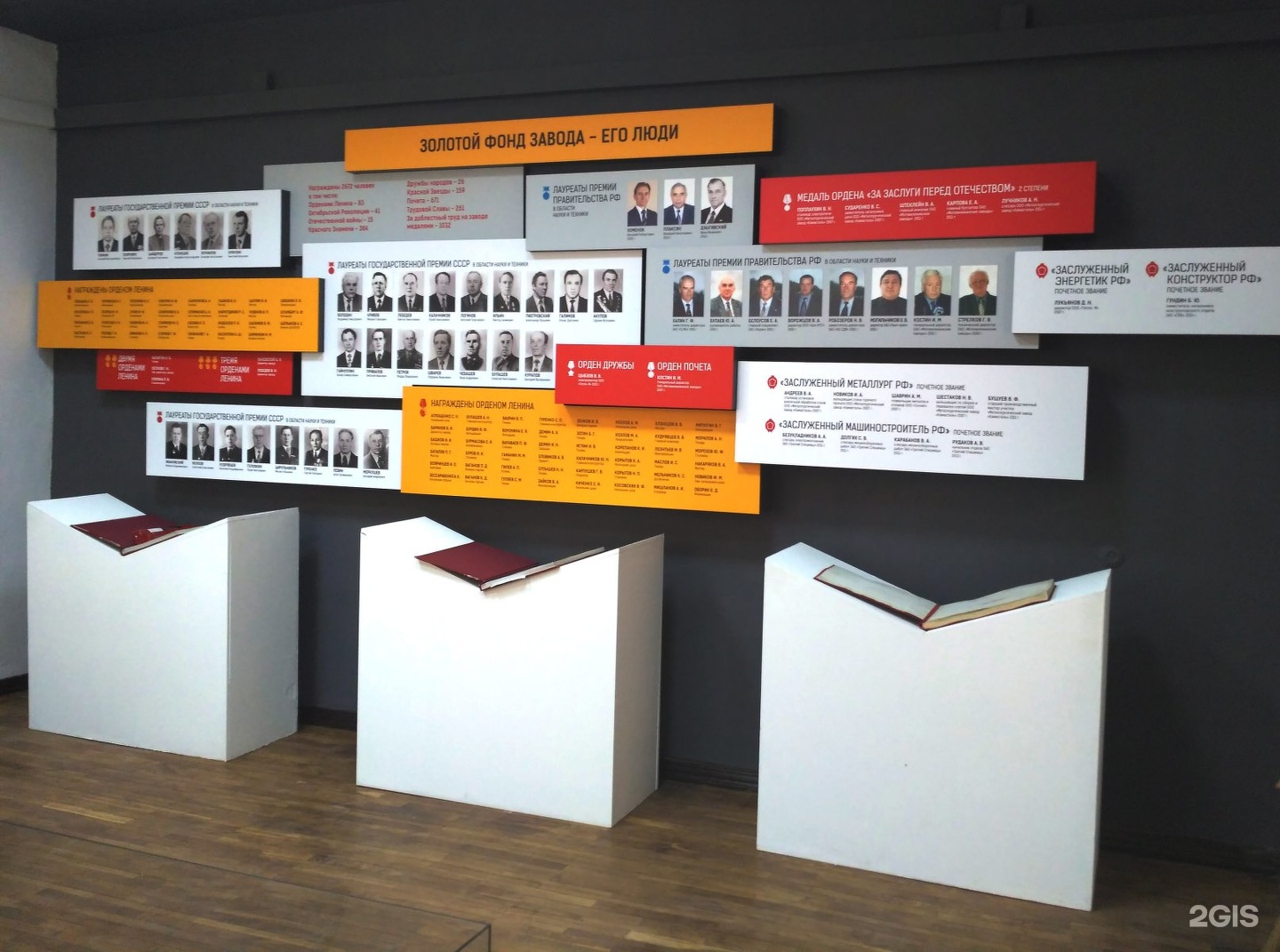 мануфактура пермь