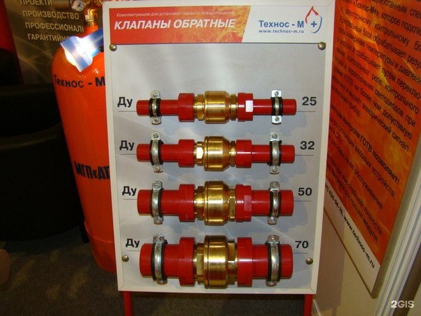 Technos pro. Технос-м. Технос м + Богородск. Технос колонки. Атлант Технос