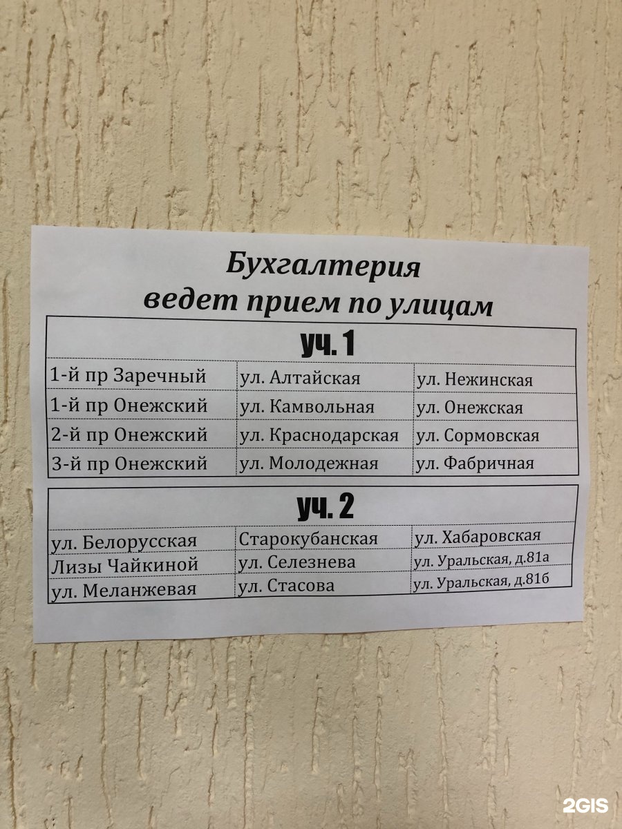 Гук краснодар. Фабричная 5 Краснодар Гук. Гук Краснодар сектор 6. Улица Октябрьская Краснодар Гук. Сайт Гука Краснодара.