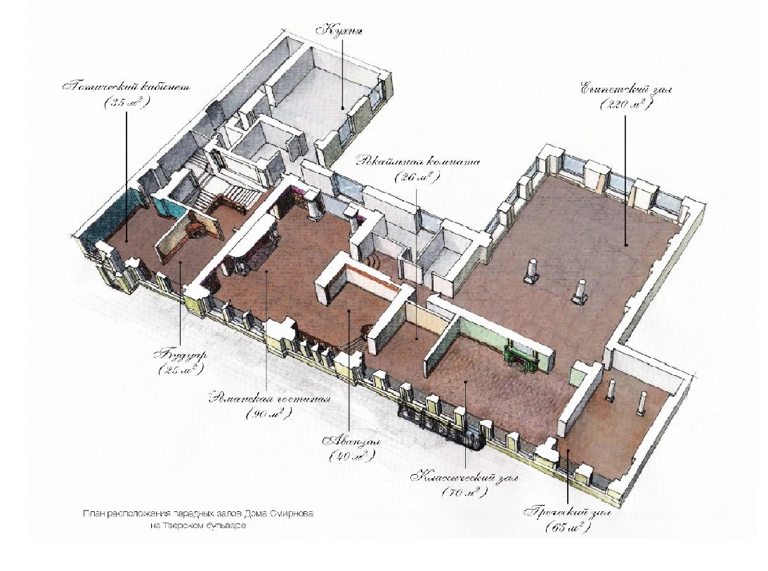 План особняка 19 века