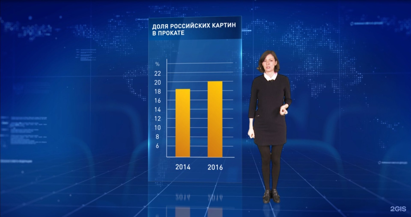 Интернет телевидение санкт петербург