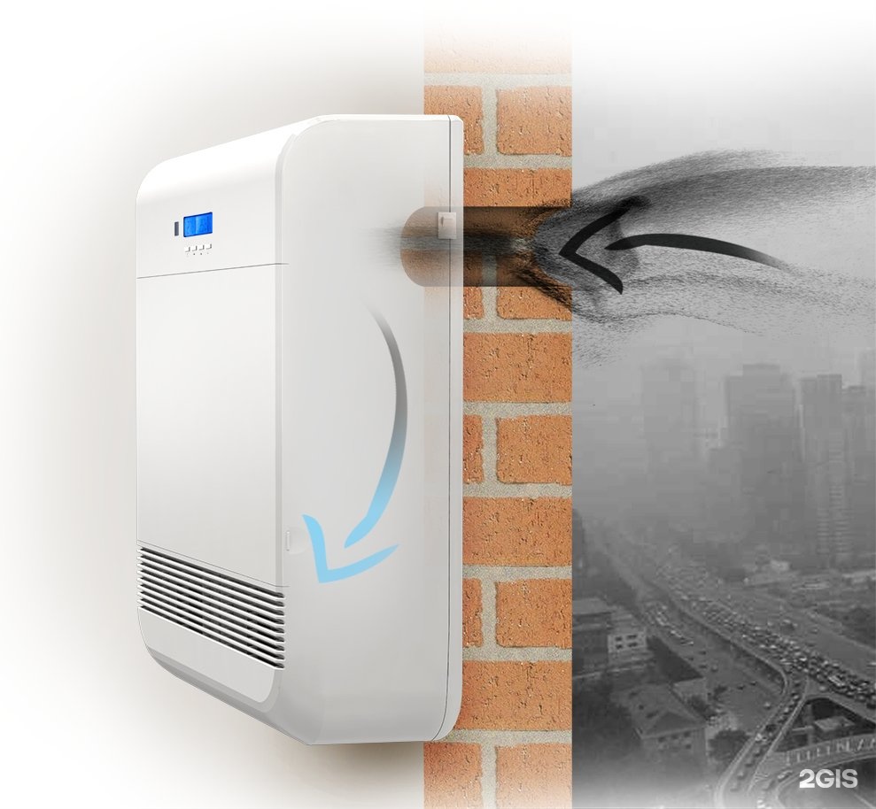 фильтр воздуха для квартиры воздух с улицы