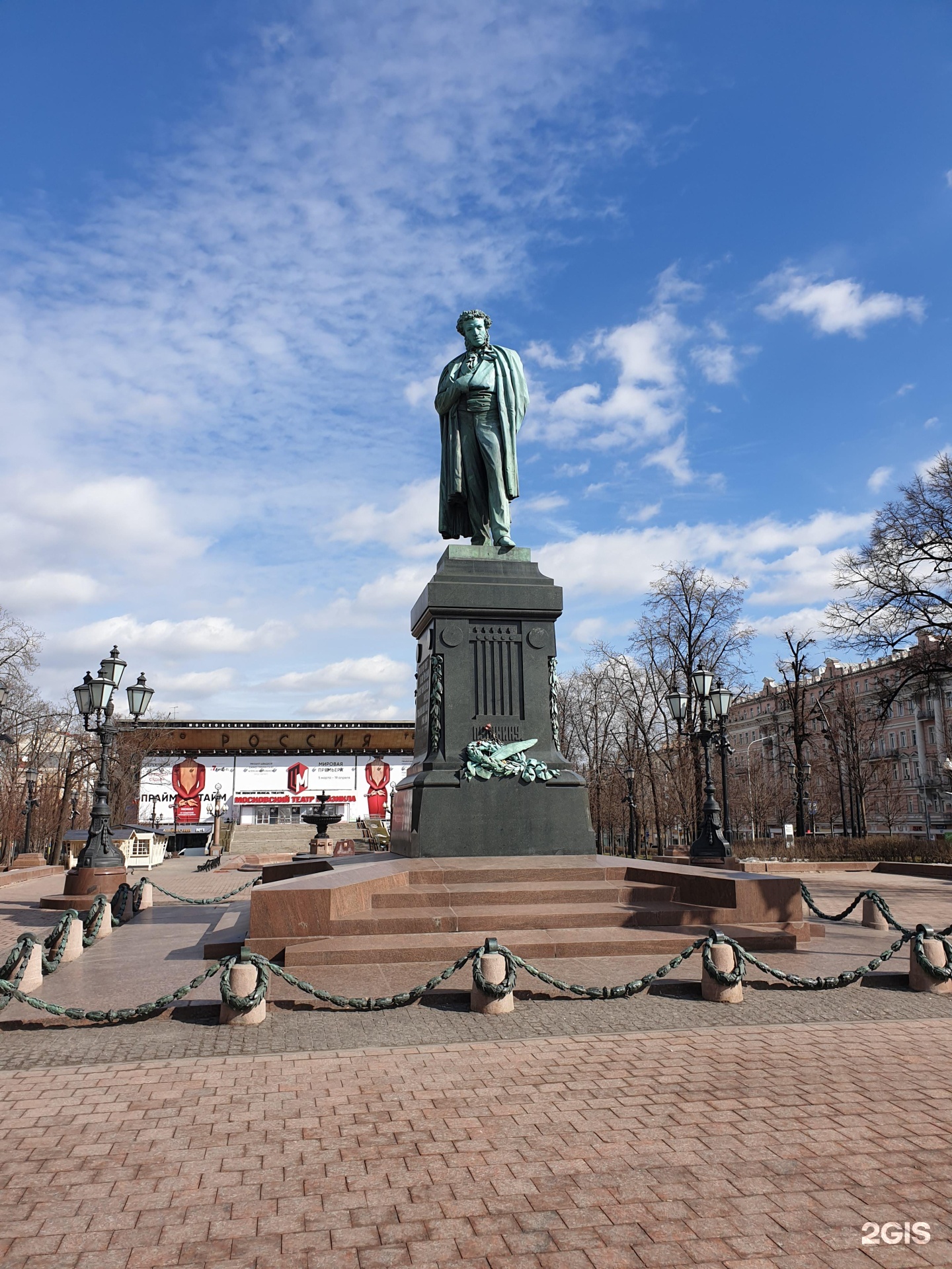 открытие памятника пушкину в москве 1880