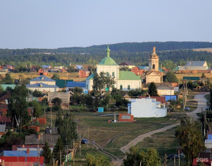 Погода шеланга карта