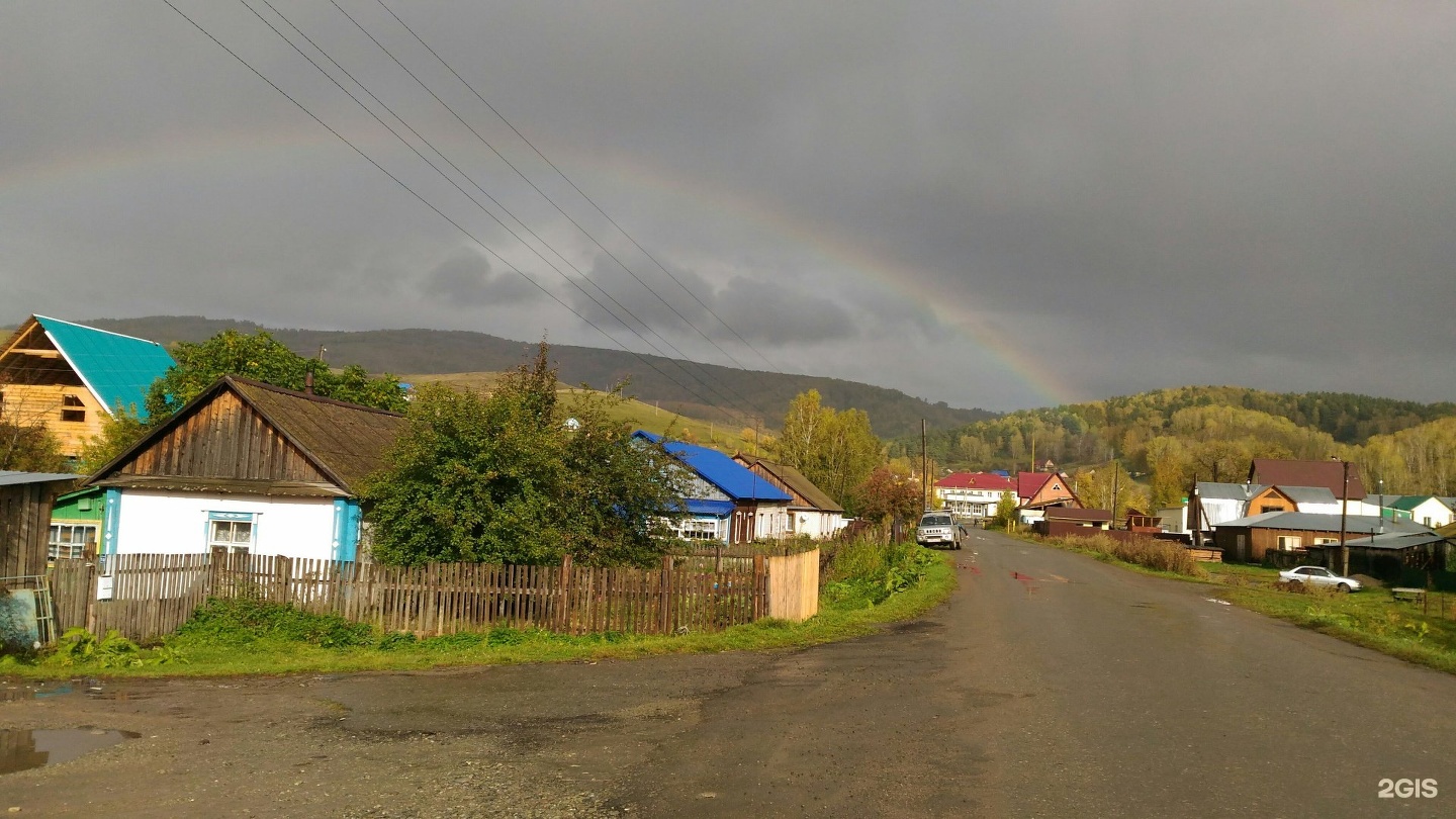 Села кызыл. Село Кызыл Озек. Кызыл-Озек Республика Алтай. Горный Алтай Кызыл Озек. Школа Кызыл Озек Республика Алтай.