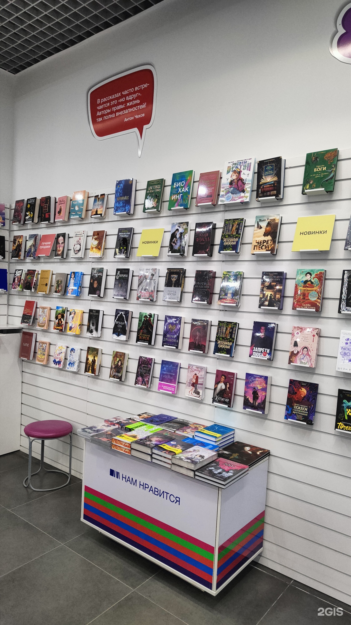 Читай город ижевск работа. Читай город ижевск. Читай город канск. Читай город ижевск работа. Читай город ижевск.