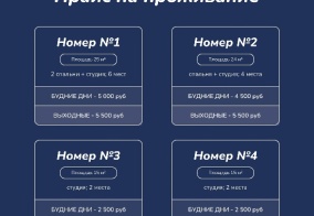 Коттедж ЛяКатю в Челябинской области